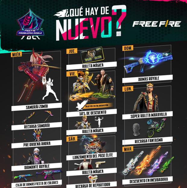 Cuáles son los próximos eventos en Free Fire que ofrecen diamantes
